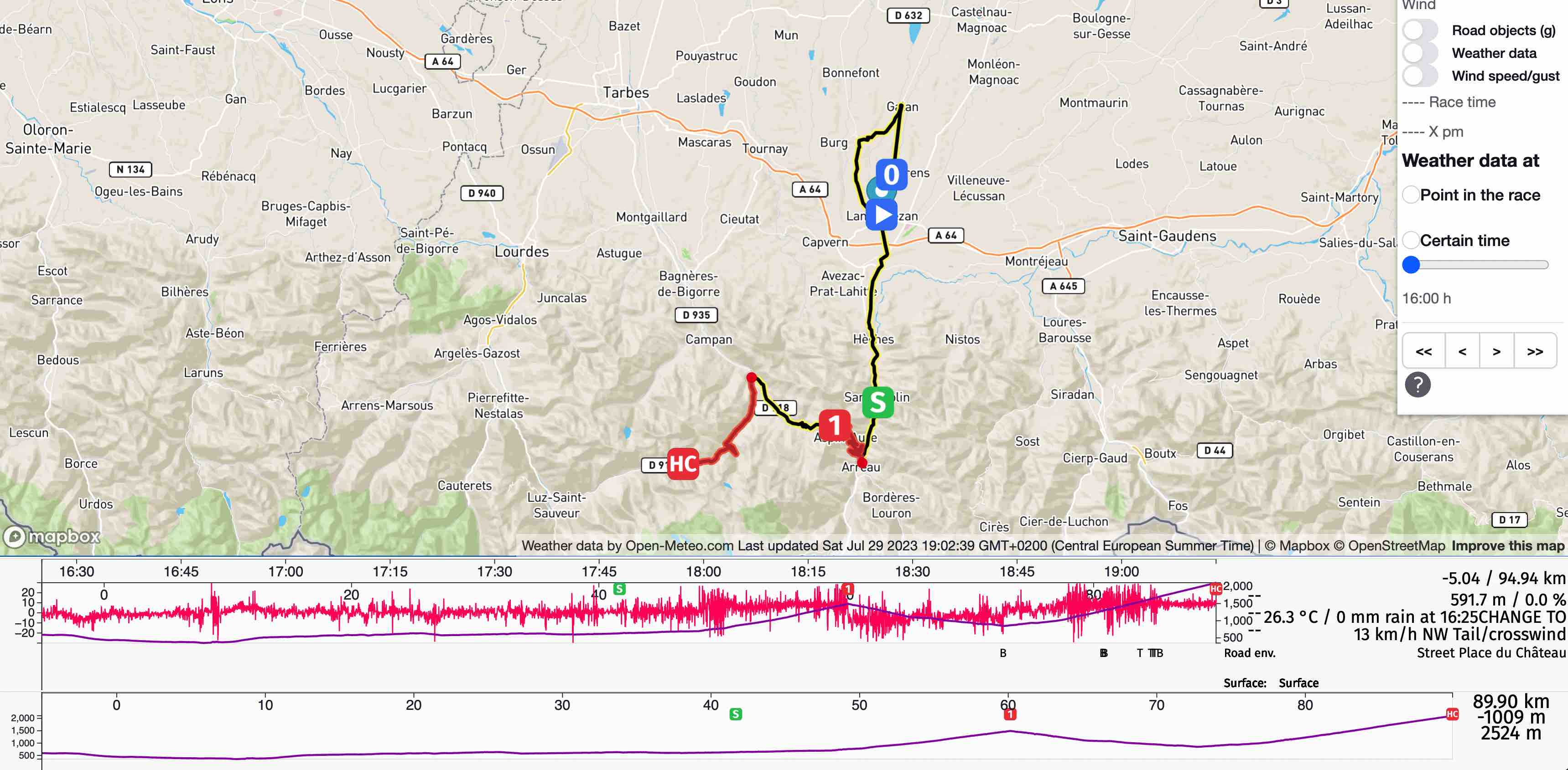 Example of the interactive roadbook